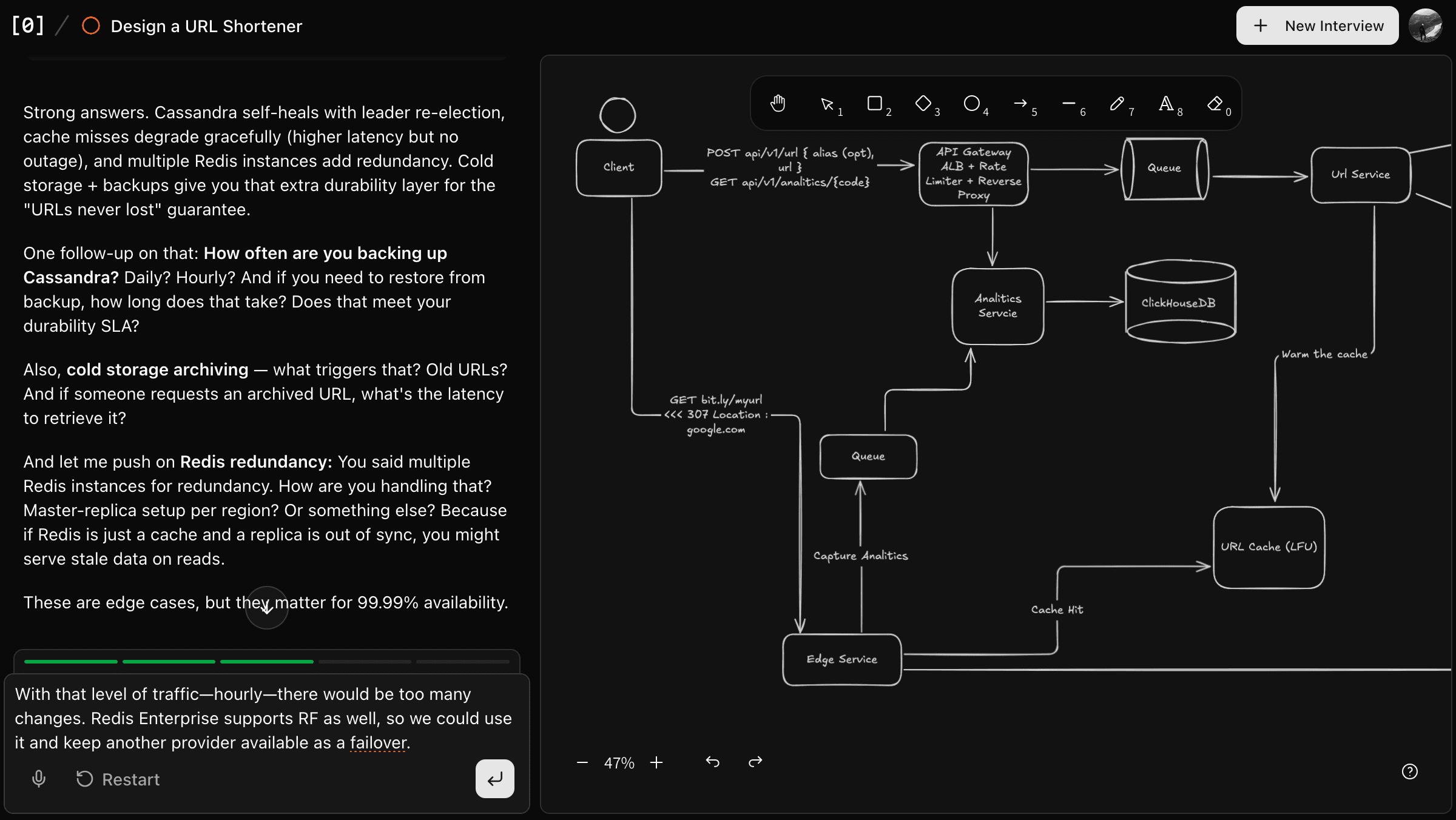 System design interview in progress showing whiteboard with architecture diagram and chat interface